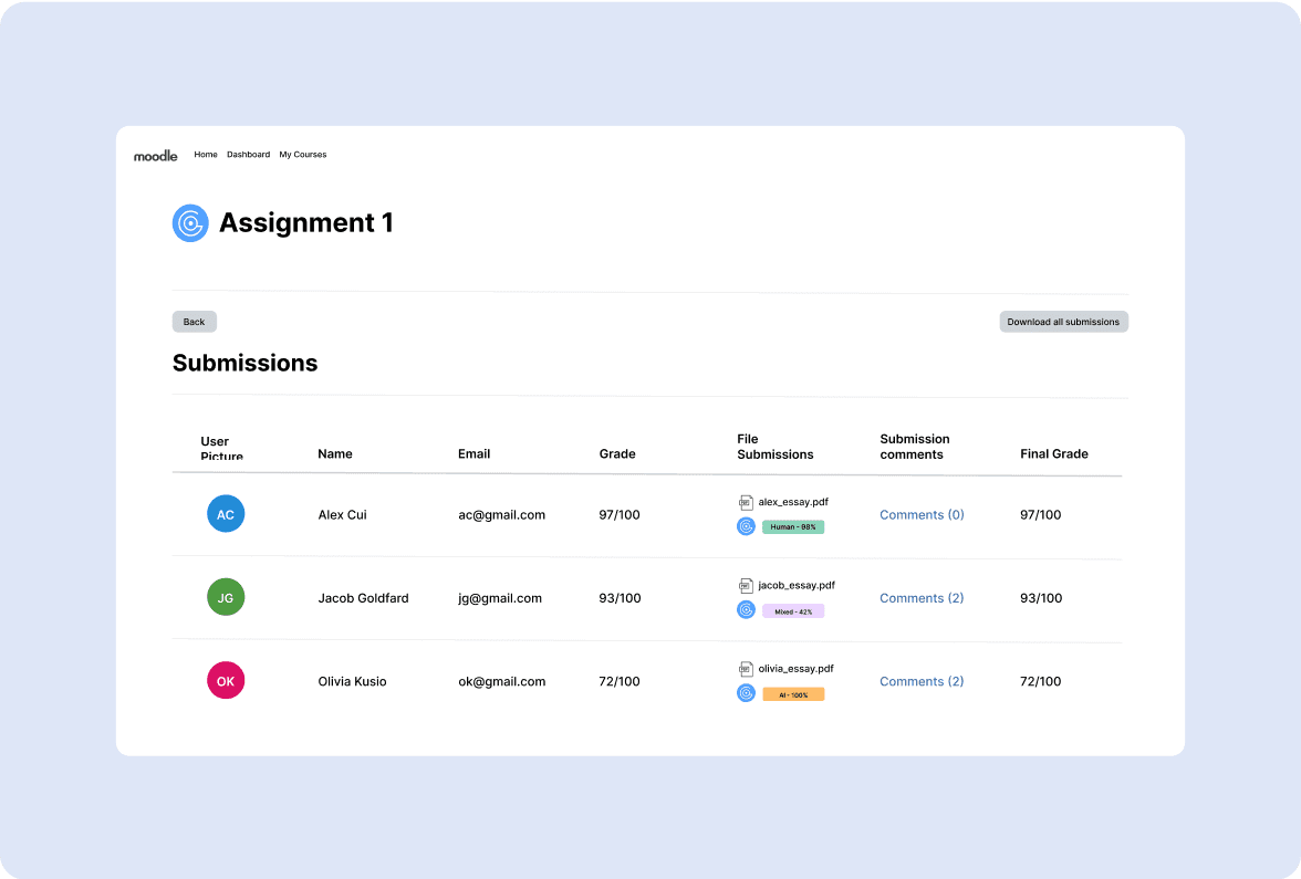 Moodle Assignment